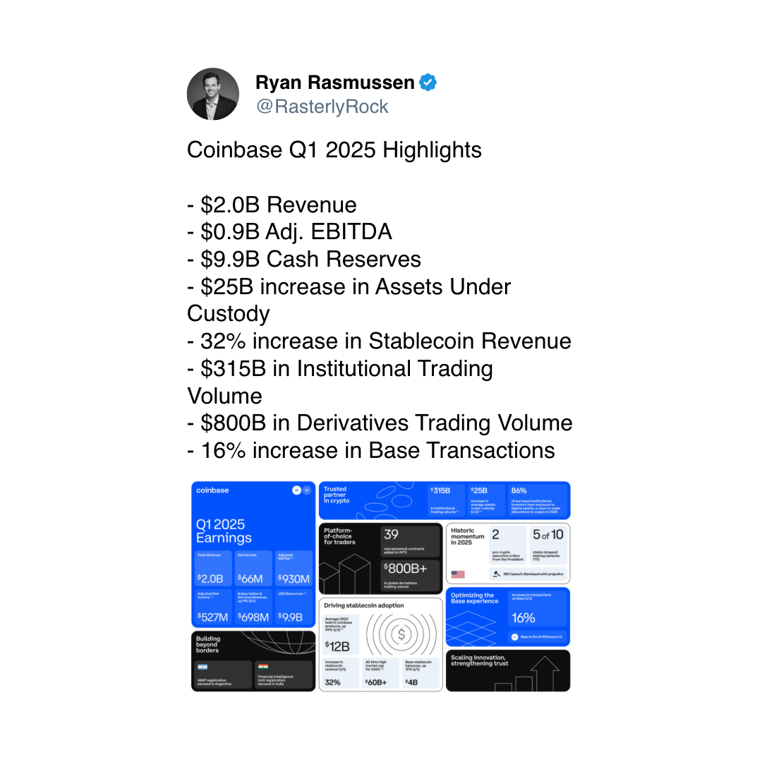 ITE May 9 2025 (Ryan Rasmussen/X) ITE May 9 2025 (Ryan Rasmussen/X)