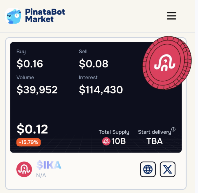 Luxurious investment group, strong support from SUI, everything you need to know about IKA