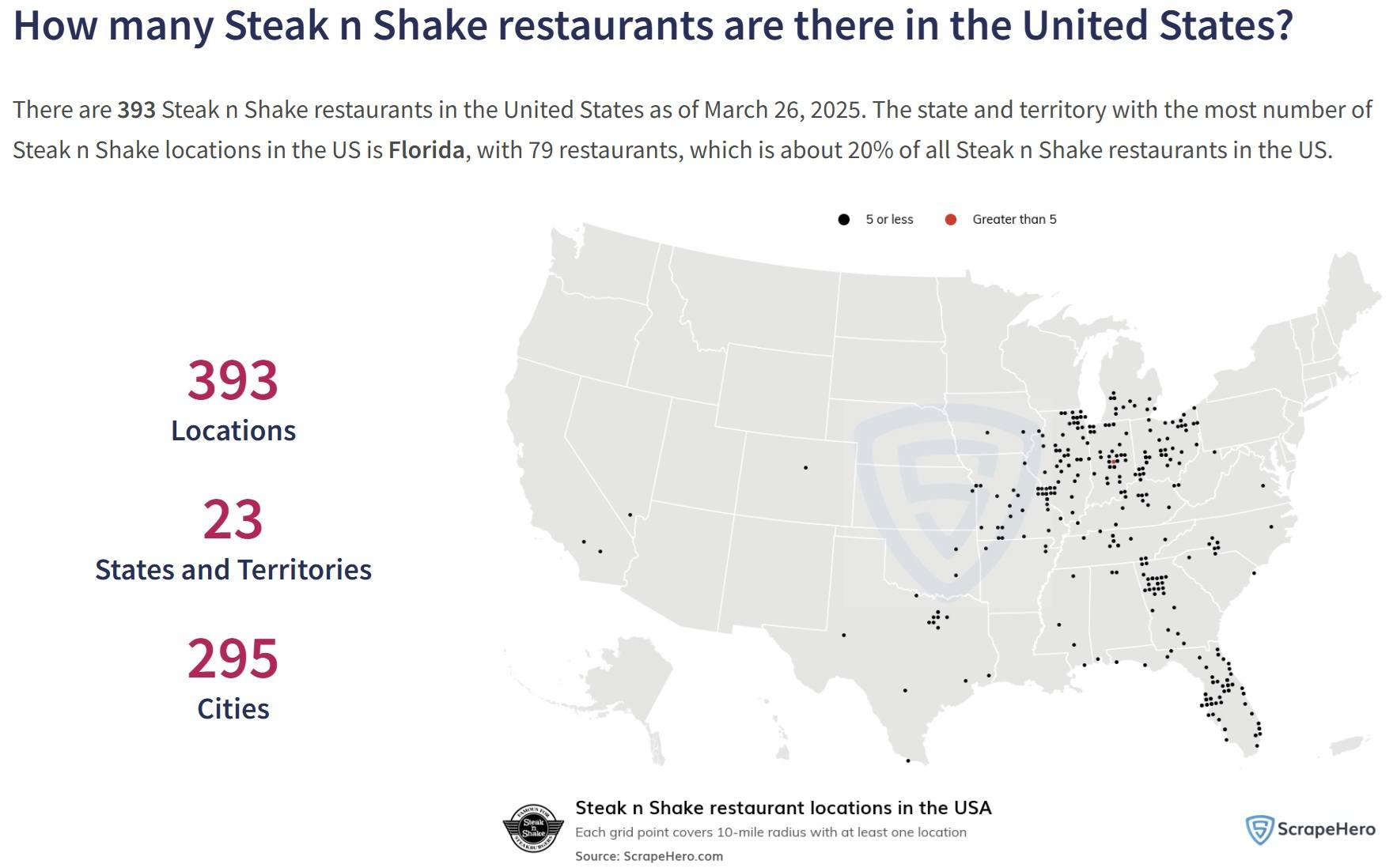 Steak ’n Shake 全面支持加密货币 — 1亿人下周可用比特币支付