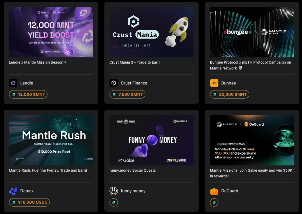 In-depth Analysis of Mantle and Its Native Token MNT