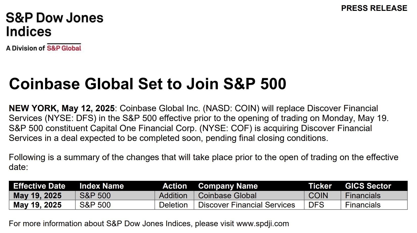 Coinbase Joins S&P 500, Setting Stage for Massive Institutional Crypto Shift
