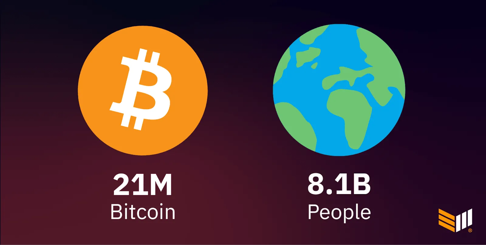 The "Digital Gold" Narrative Undervalues Bitcoin's True Value