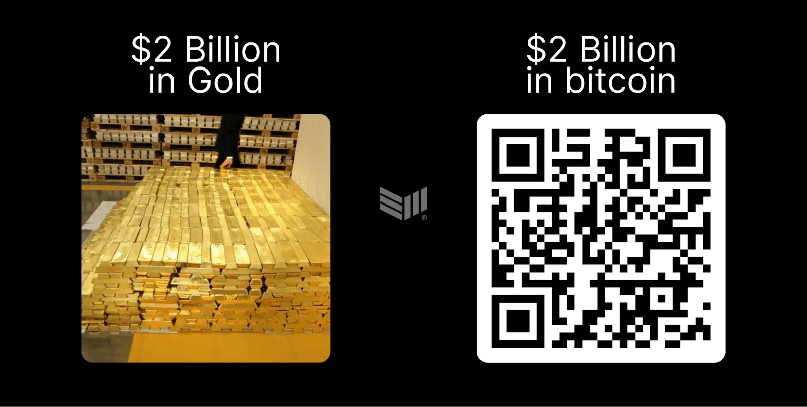 The "Digital Gold" Narrative Undervalues Bitcoin's True Value