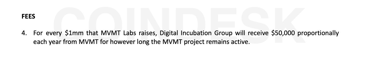 Excerpt from agreement between Movement Labs and Digital Incubation Group (Obtained by CoinDesk). Excerpt from agreement between Movement Labs and Digital Incubation Group (Obtained by CoinDesk).