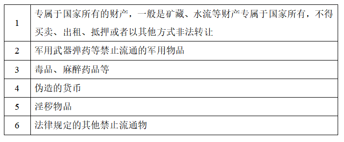 大陆资产在香港发行RWA有哪些限制？