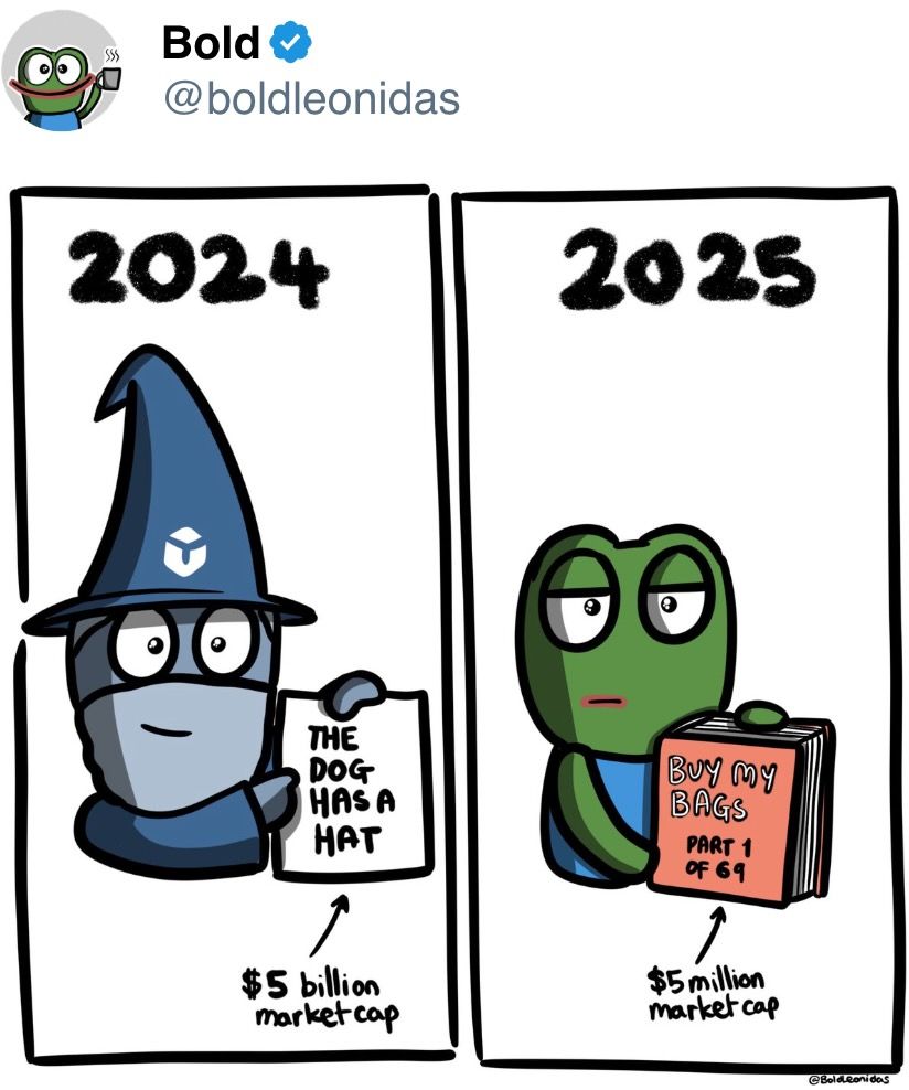 仅仅一年间的差异