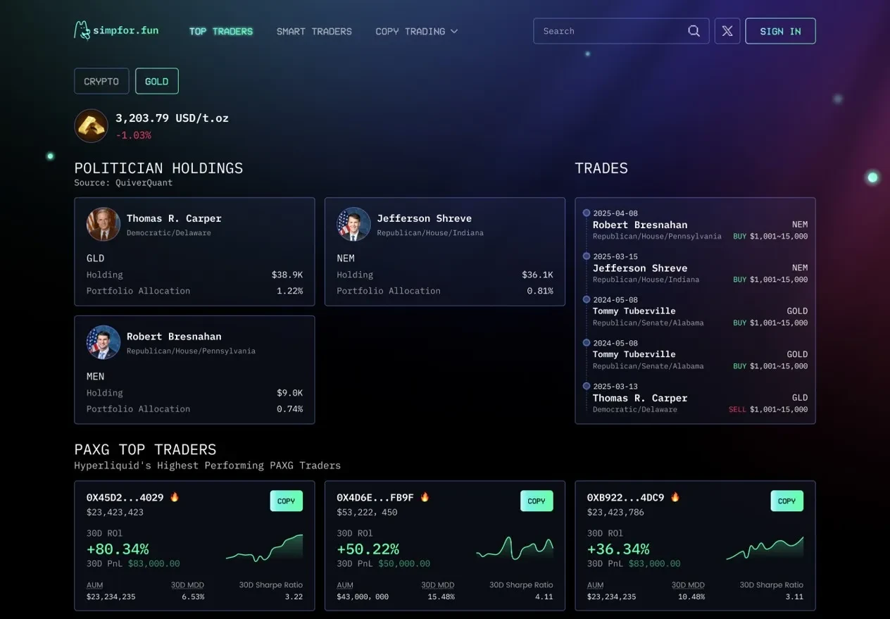 币安Alpha上线在即,SVM赛道代表SOON的合理估值是?
