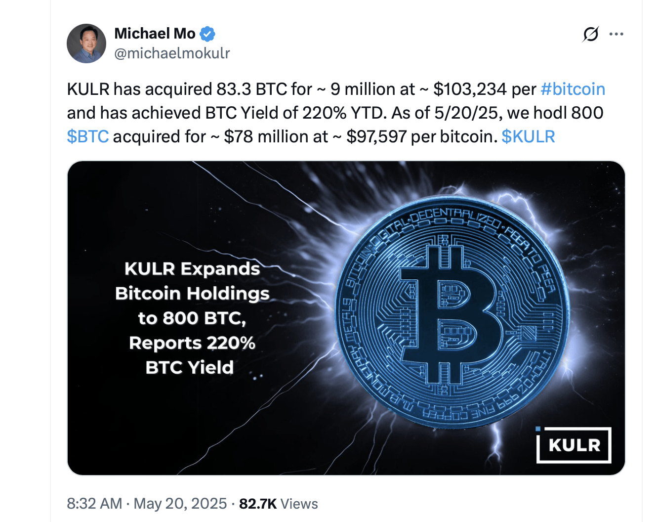 KULR的比特币策略收益220%，持有量达到800 BTC