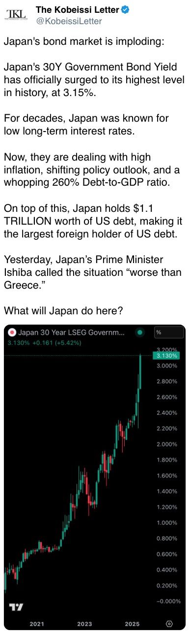 日本的债券市场正在崩溃