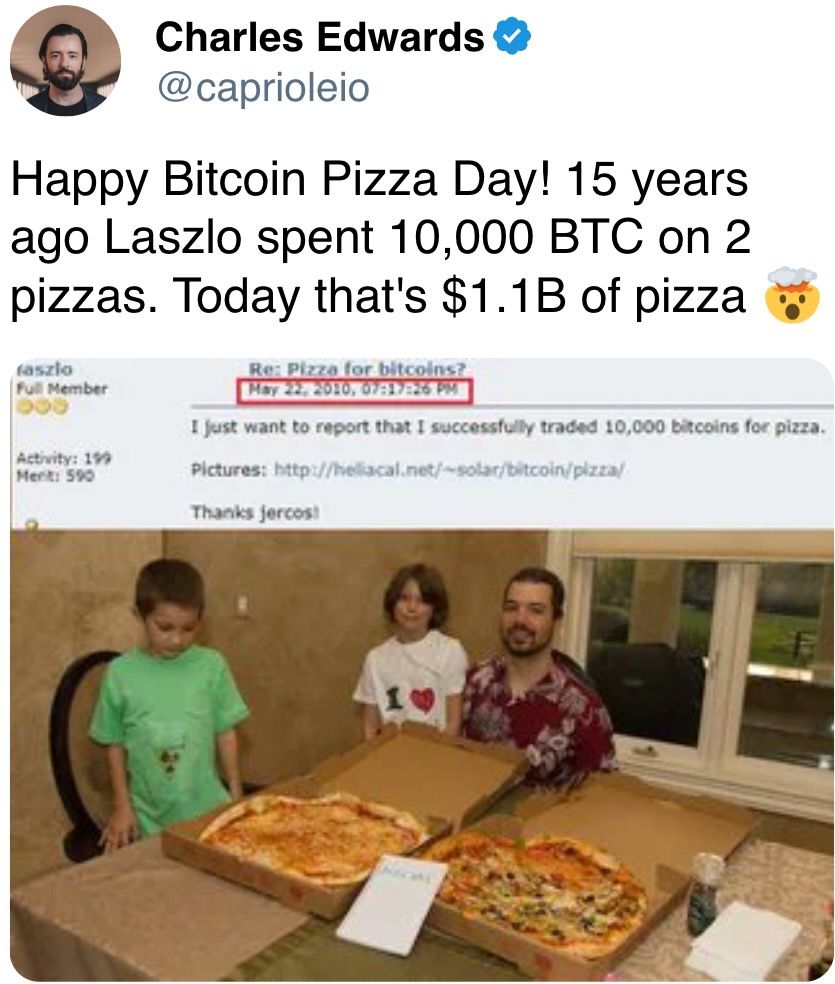 Happy Bitcoin Pizza Day! Happy Bitcoin Pizza Day!