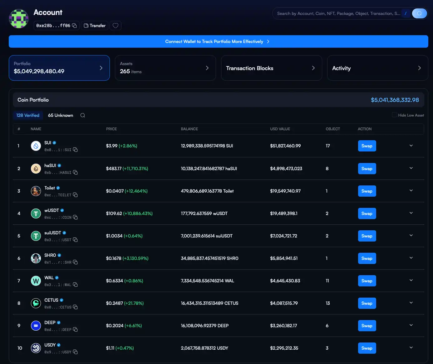 $260 million shocking vulnerability: Sui ecosystem leading DEX suffers oracle attack, official "freezes trading" causing centralization controversy