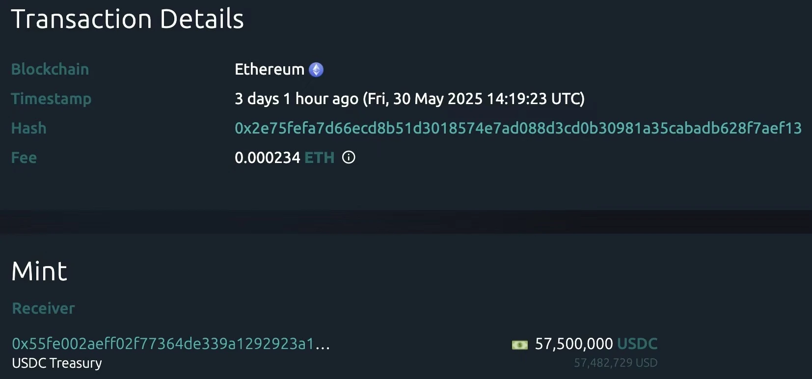 CoinW研究院周报（2025.5.26-2025.6.1）