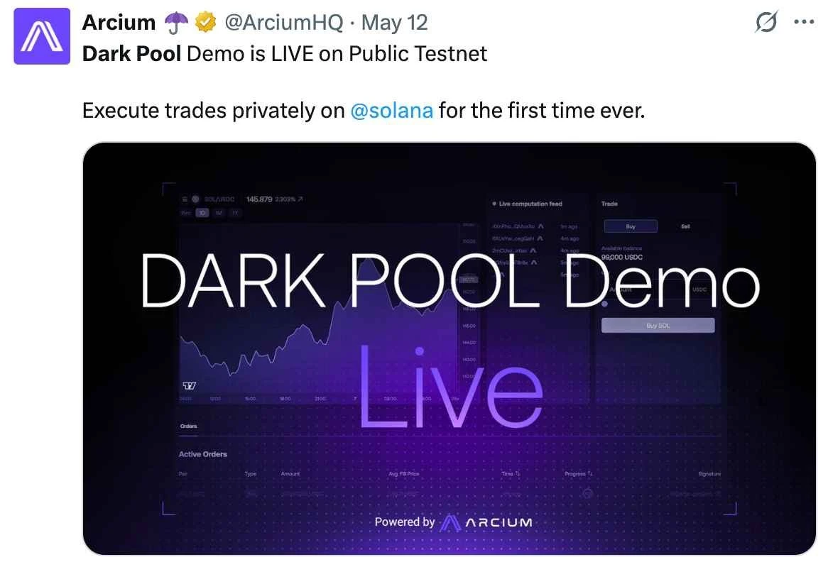 An analysis of the breakthrough point in the contract track from CZ's perspective - Dark Pool