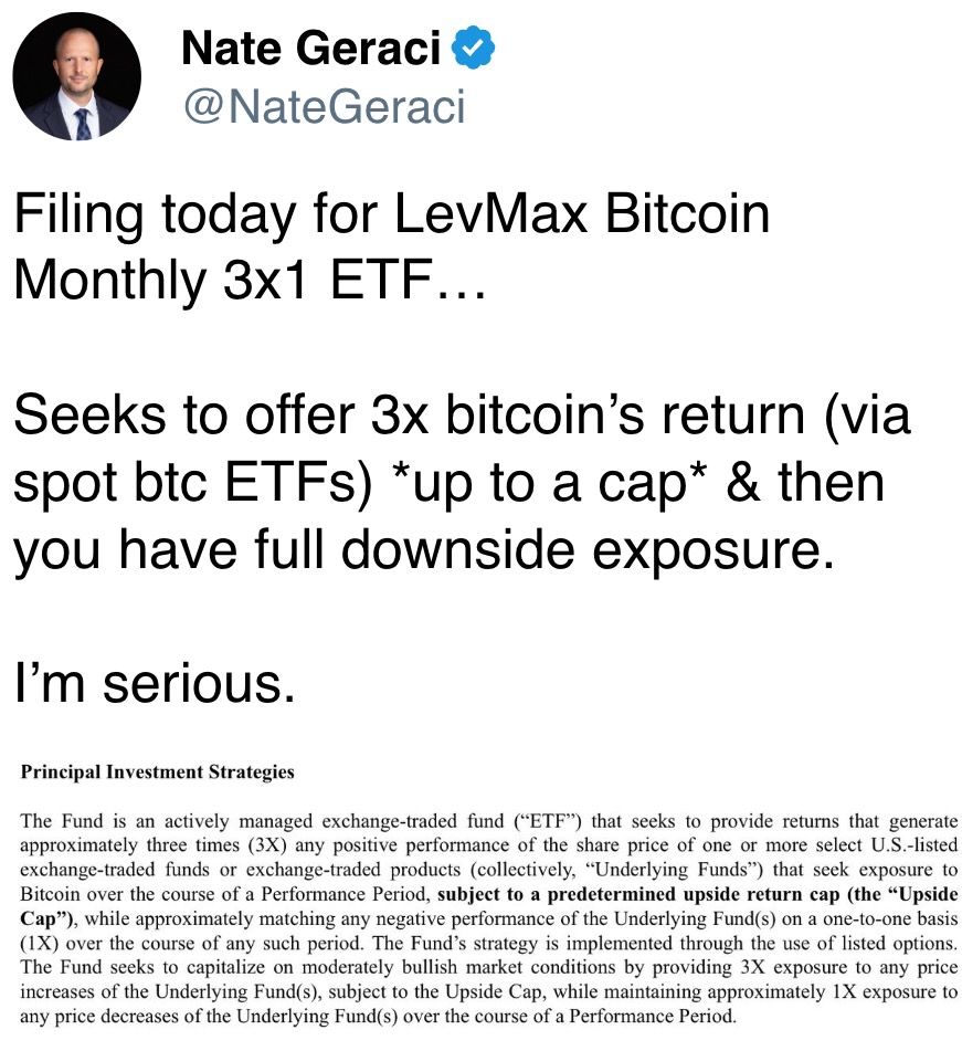 今天提交LevMax比特币月度3x1 ETF的申请