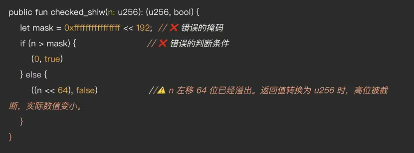 安全危机后的坚定信仰：为什么 SUI 仍然具备长期增长的潜力？