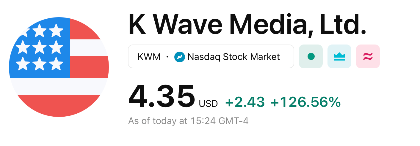 K-Pop Goes Bitcoin—Nasdaq-Listed K Wave Media to Add Bitcoin to Its Balance Sheet