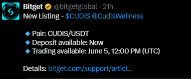 cudis listing Bitget