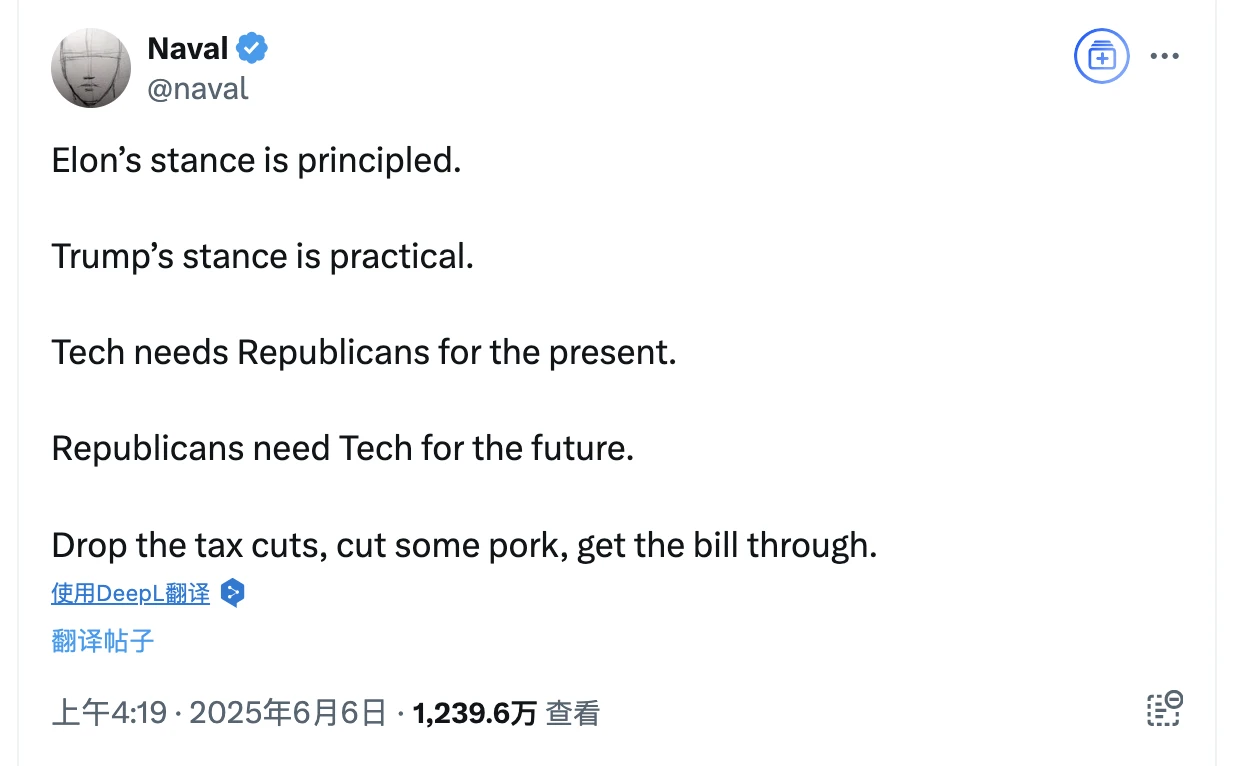 Musk and Trump’s ups and downs, the financial market and I can’t take it anymore