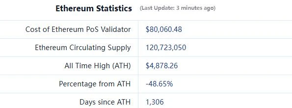 CoinW Research Institute Weekly Report (June 2, 2025 - June 8, 2025)