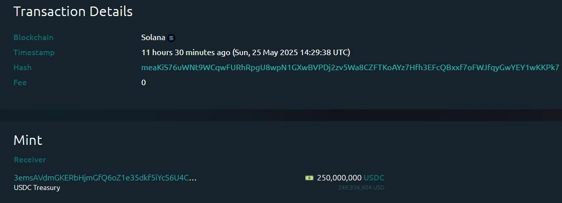 CoinW Research Institute Weekly Report (June 2, 2025 - June 8, 2025)