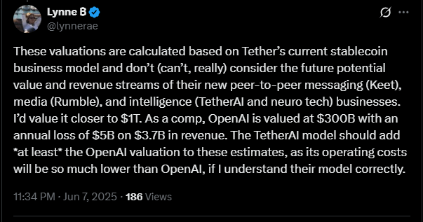 分析师预测Tether估值为5150亿美元—首席执行官表示比特币和黄金未被考虑在内