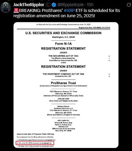 Proshares XRP etf