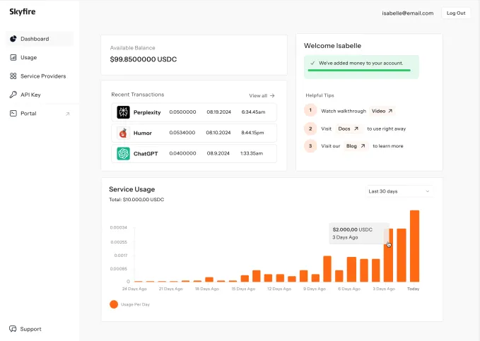 From Visa to Coinbase, a look at the AI payment infrastructure of major companies in 2025