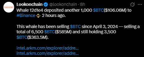 Bitcoin Whale Dumping Coins