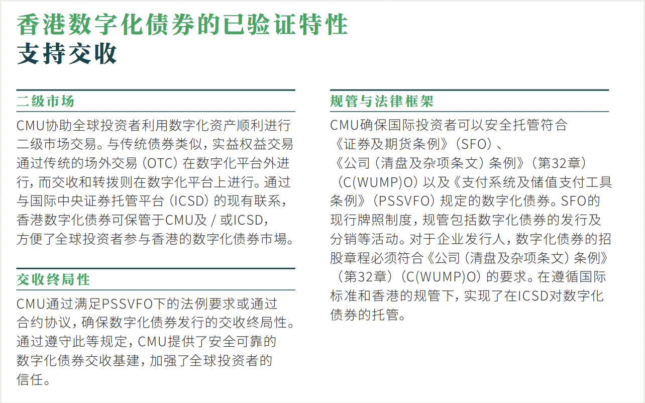 RWA 赛道 25 年 Q3 最新 2.5 万字研究报告：内地、中国香港等全球视角下，RWA 正如何兼顾技术、监管与市场平衡？全景式拆解其演化路径、合规策略、风险挑战与发展前景-Web3Caff Research