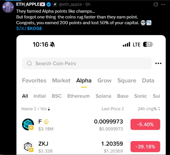 ZKJ代币在闪电崩盘中因拉盘指控暴跌超过60%