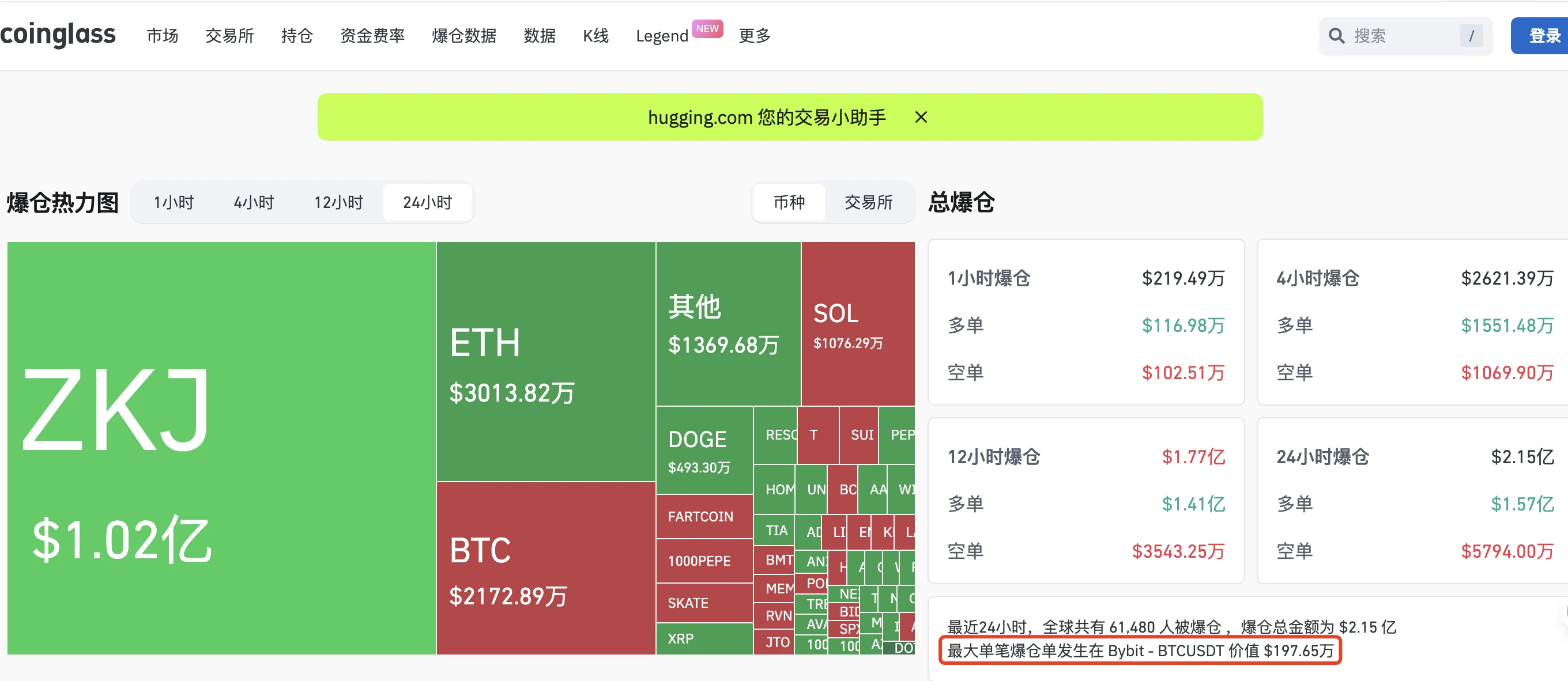 KOGE、ZKJ一夜收网，Binance Alpha被迫成长