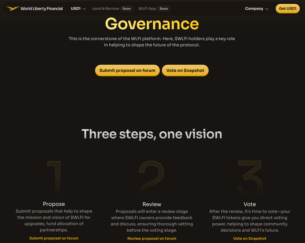 Comprehensive Interpretation of World Liberty Financial: In-Depth Guide to USD1 Stablecoin and WLFI Governance Token