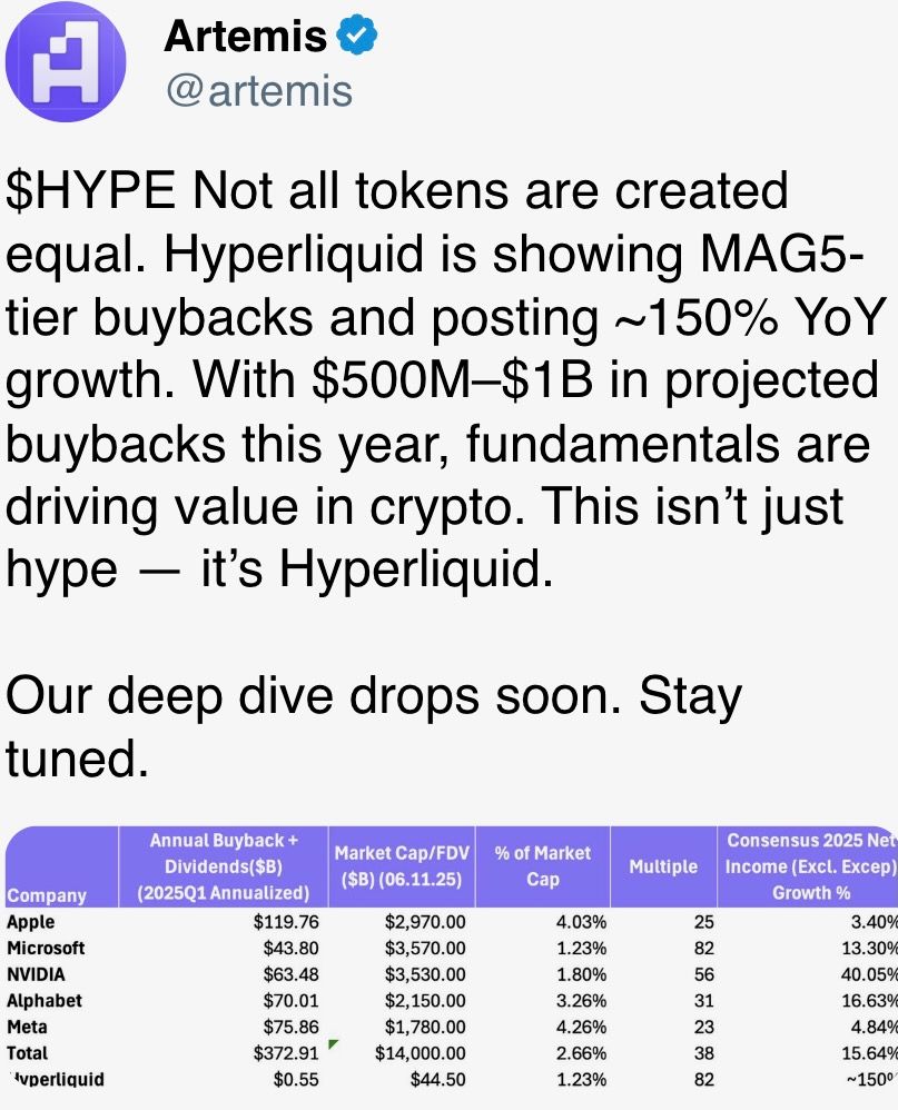 Not all tokens are created equal. Not all tokens are created equal.