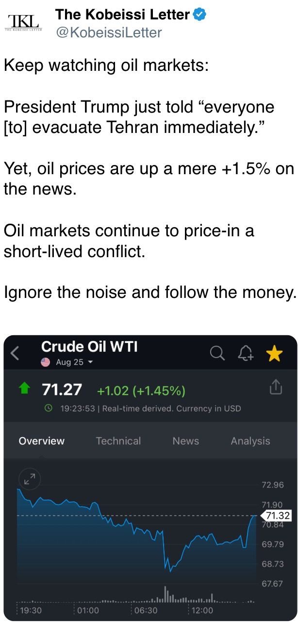 Keep watching oil markets: Keep watching oil markets: