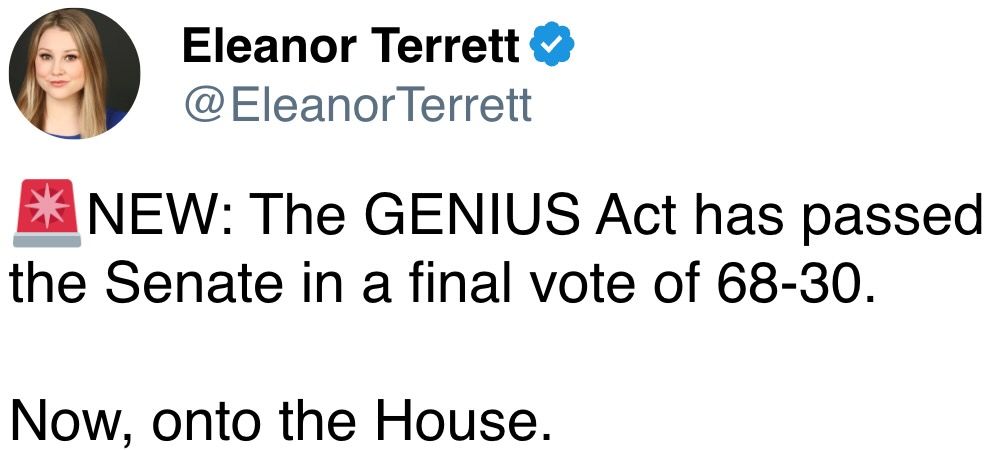 The GENIUS Act has passed the Senate in a final vote of 68-30. The GENIUS Act has passed the Senate in a final vote of 68-30.