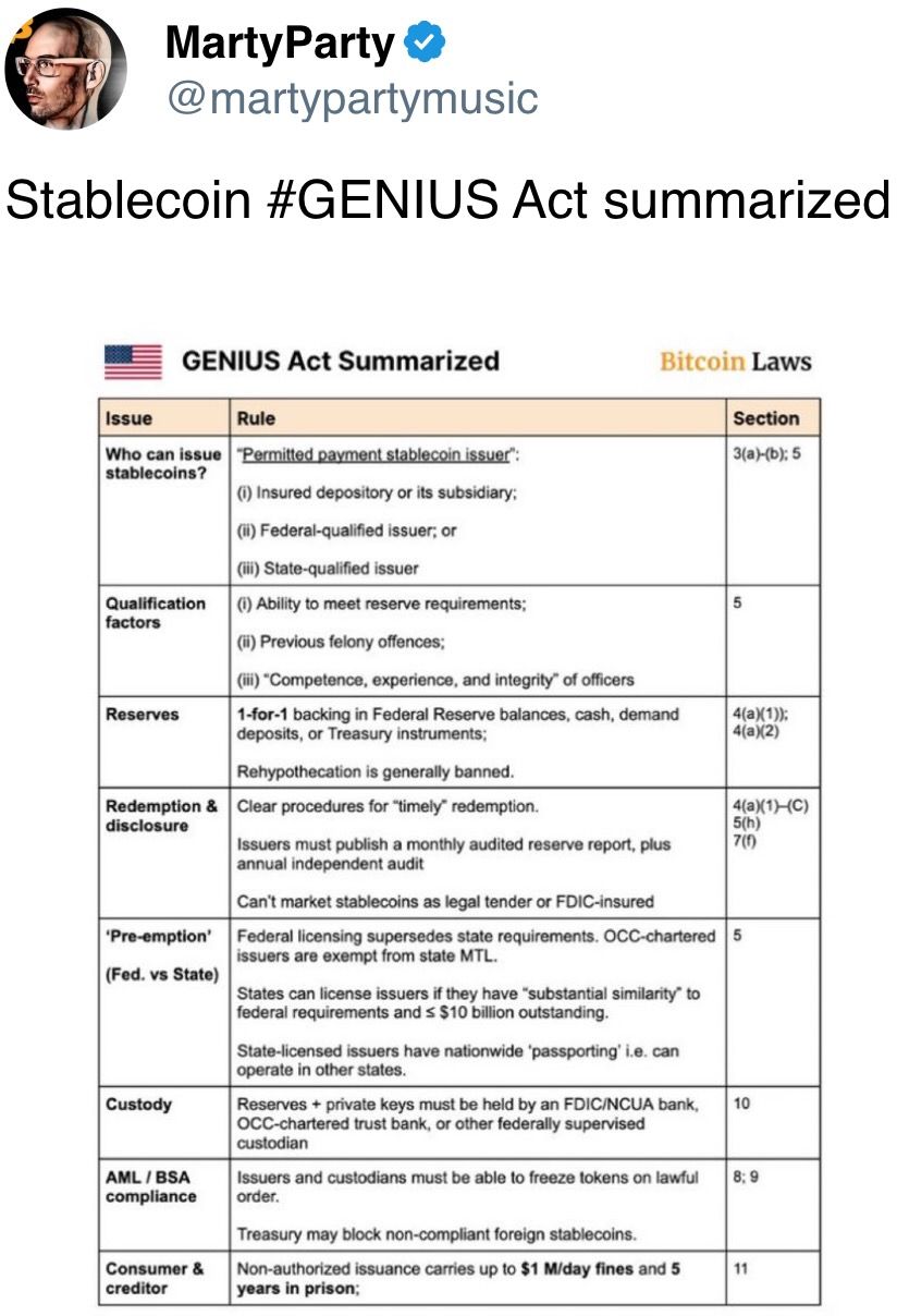 Stablecoin #GENIUS Act summarized Stablecoin #GENIUS Act summarized