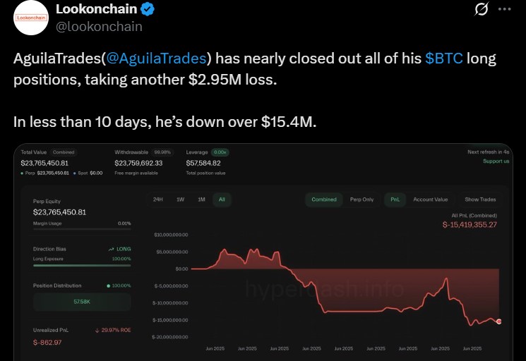 $BTC鲸鱼出逃