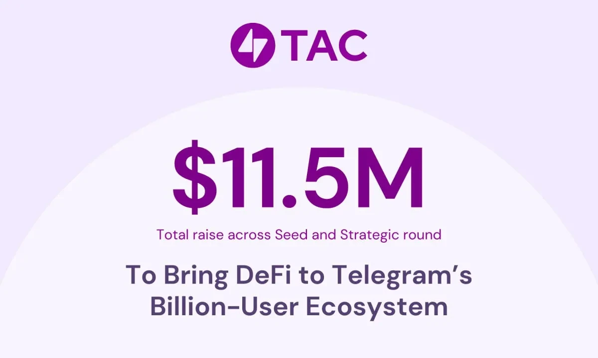 融资1150万美元，TAC想要带领Telegram十亿用户生态拥抱DeFi