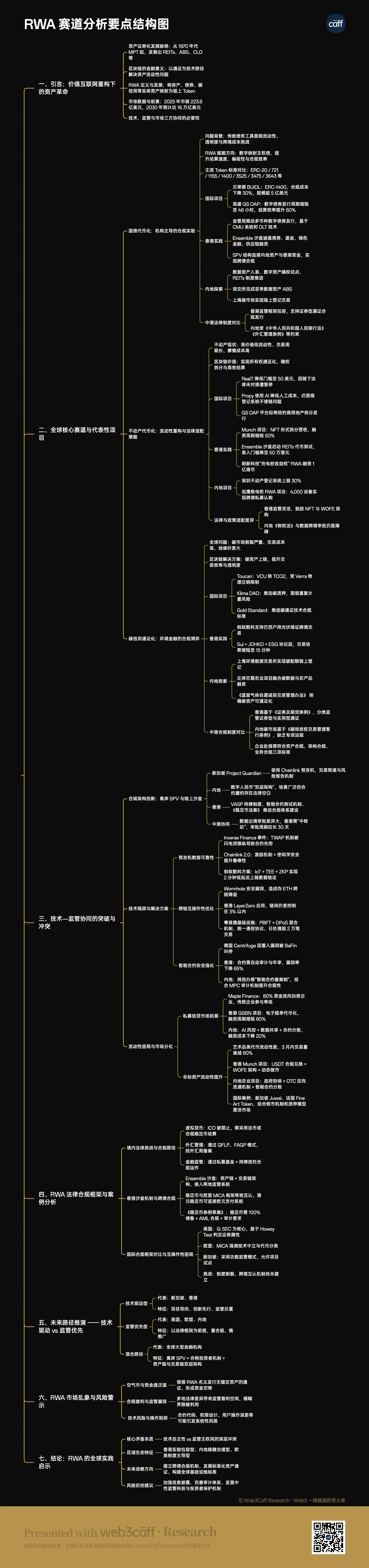 每周编辑精选 Weekly Editor's Picks（0614-0620）