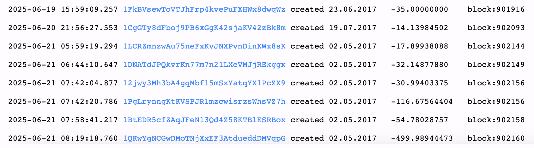 Dormant Bitcoin From 2017 Stirs After 8 Years of Silence—801 BTC Just Moved in 72 Hours
