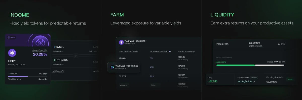 A summary of seven early airdrop opportunities in the Solana ecosystem