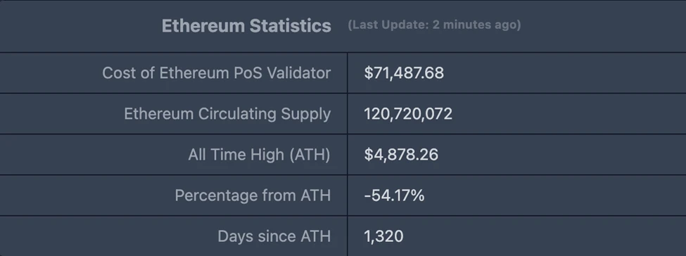 CoinW研究院周报（2025.6.16-2025.6.22）
