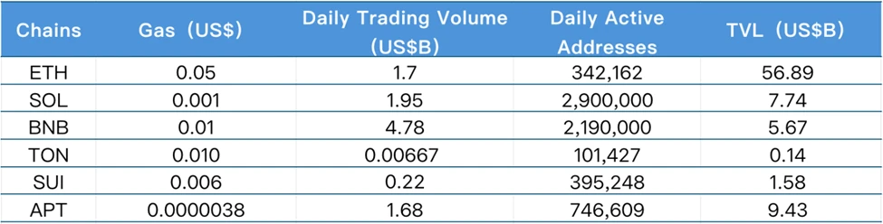 CoinW研究院周报（2025.6.16-2025.6.22）