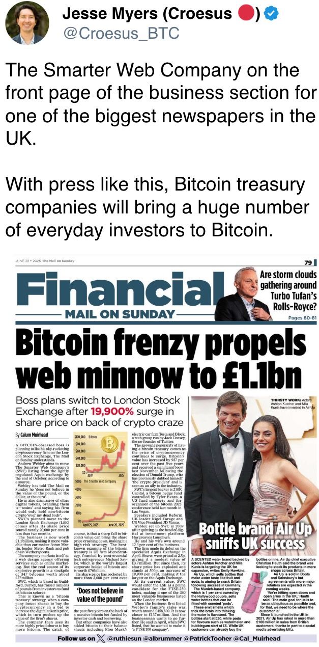 The Smarter Web Company on the front page of the business section for one of the biggest newspapers in the UK. 