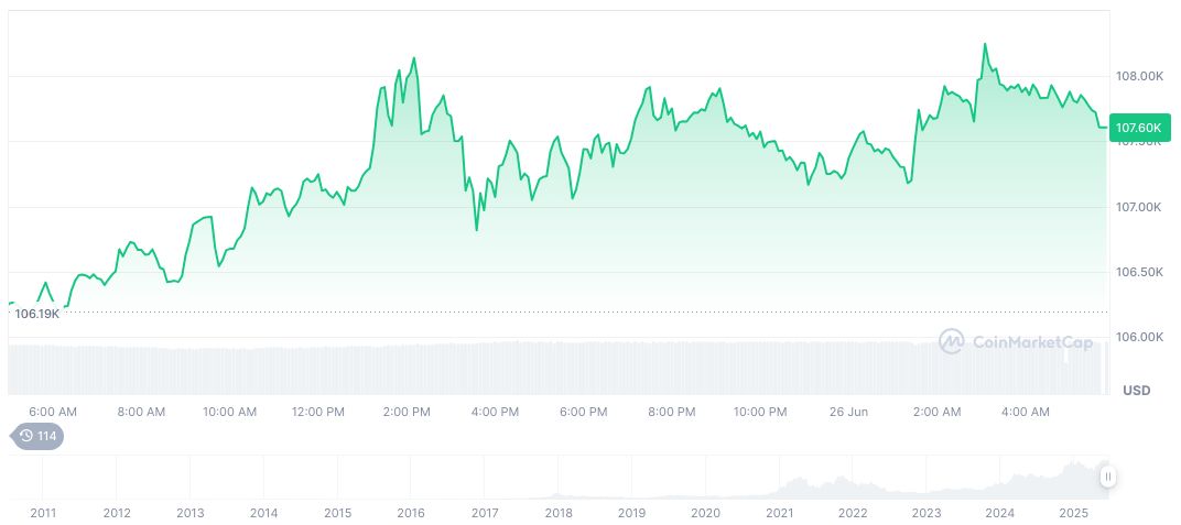 bitcoin-daily-chart-1756