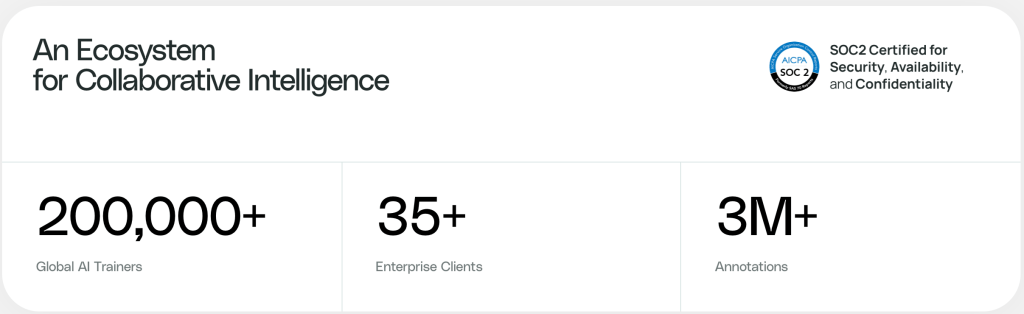 Explore Sahara AI: Comprehensive Guide to SAHARA Tokens