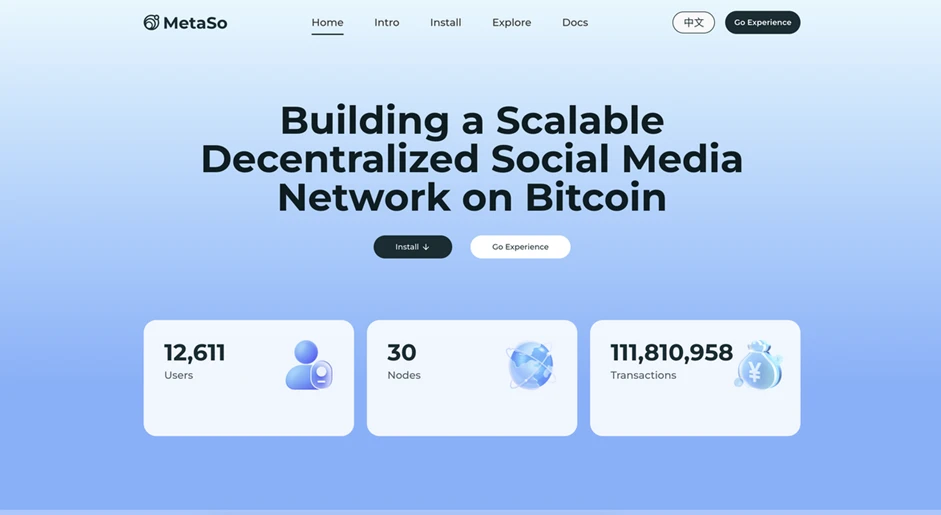 Bitcoin Ecosystem Revolution? The Turning Point from Meme Narratives to Value Accumulation