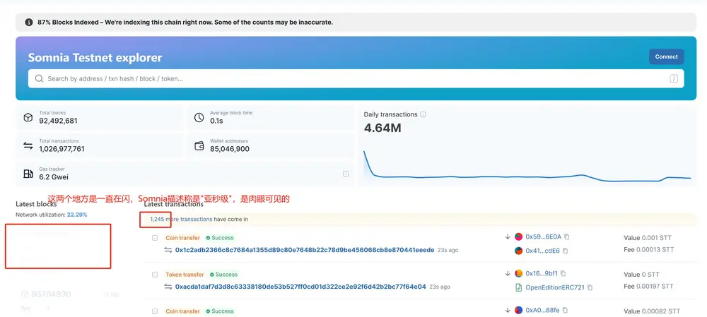 市场已对"高速公链"彻底脱敏，为什么说Somnia可能与众不同？