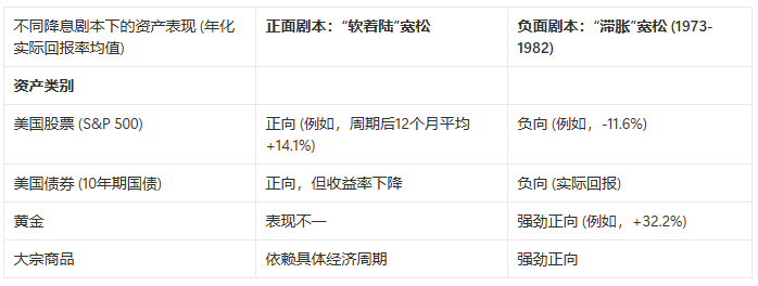 摩根大通