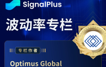 BTC波动率回顾（六月23日-六月30日）